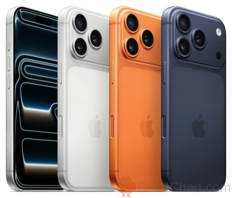 iPhone 17 Pro